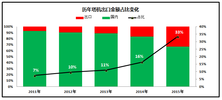 香港一马中特