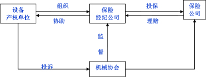 香港一马中特